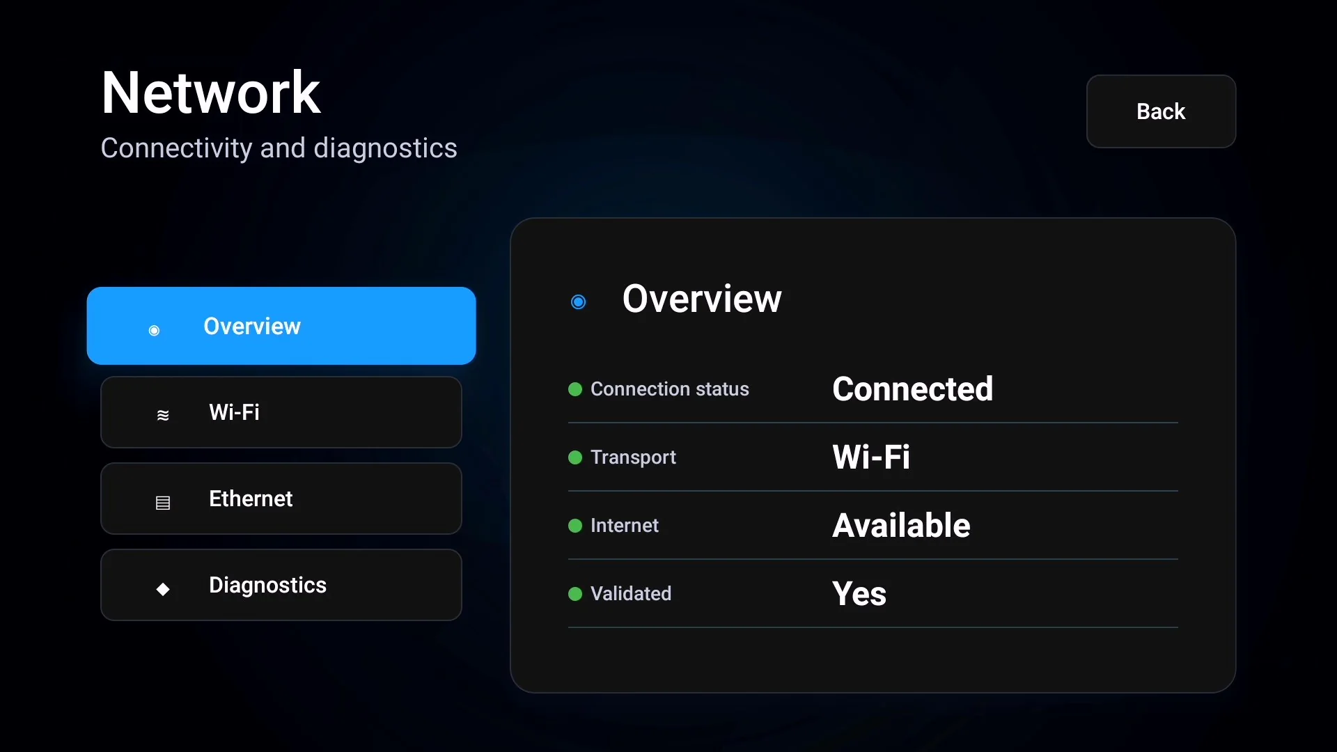 Network screen