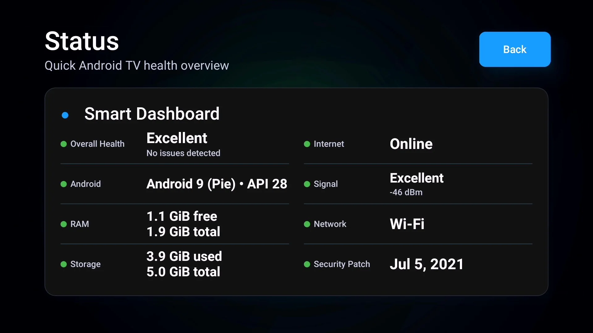 Status overview